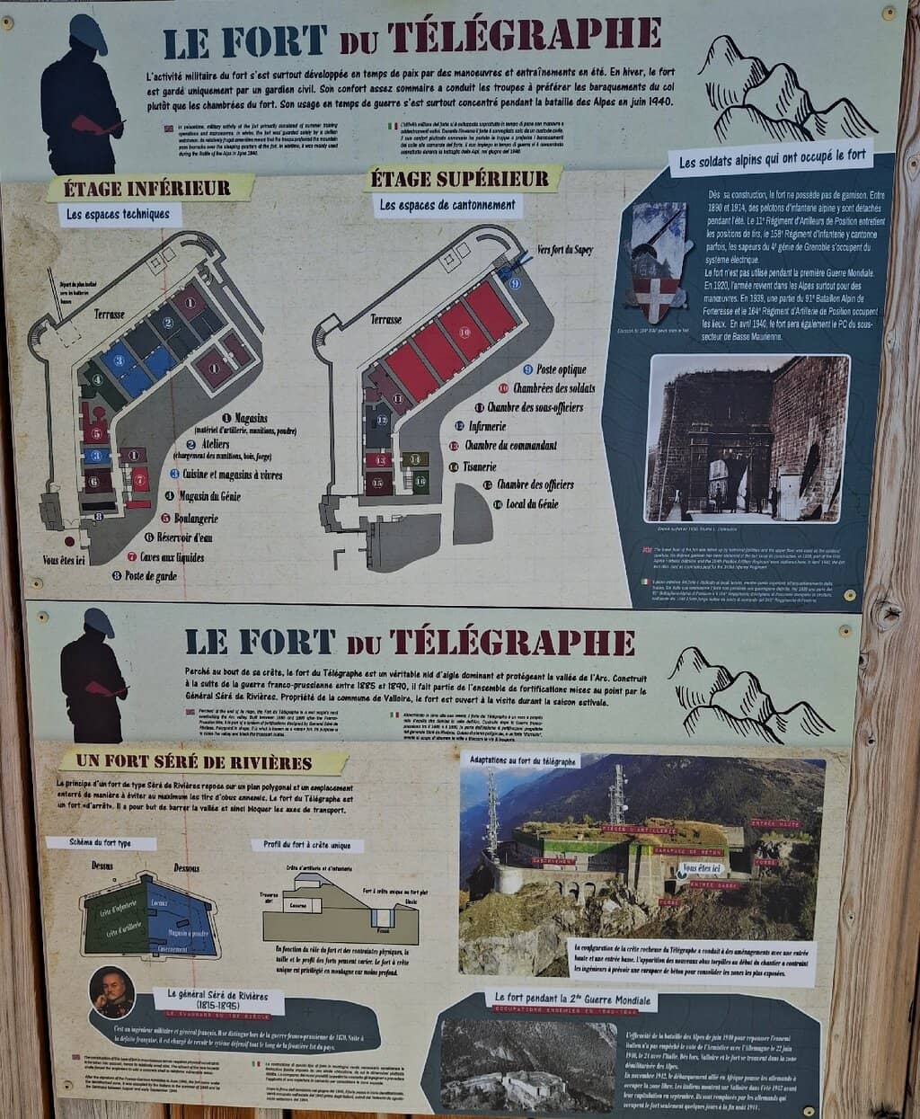 Guided Historical Tour