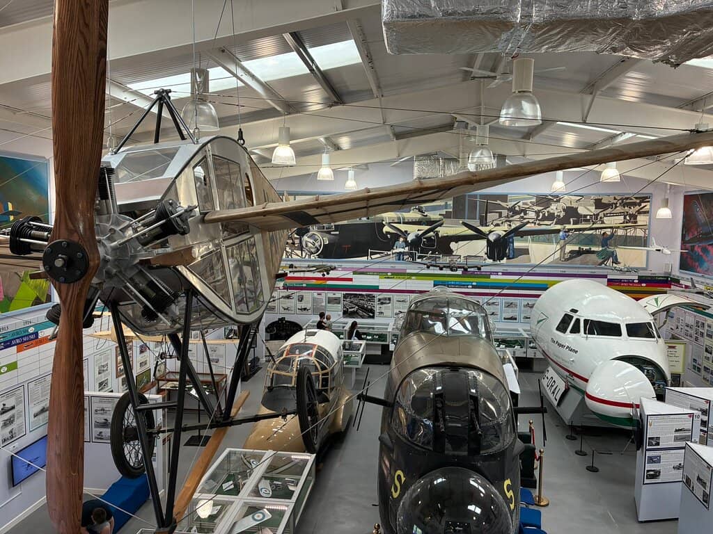 Cold War Aviation Timeline