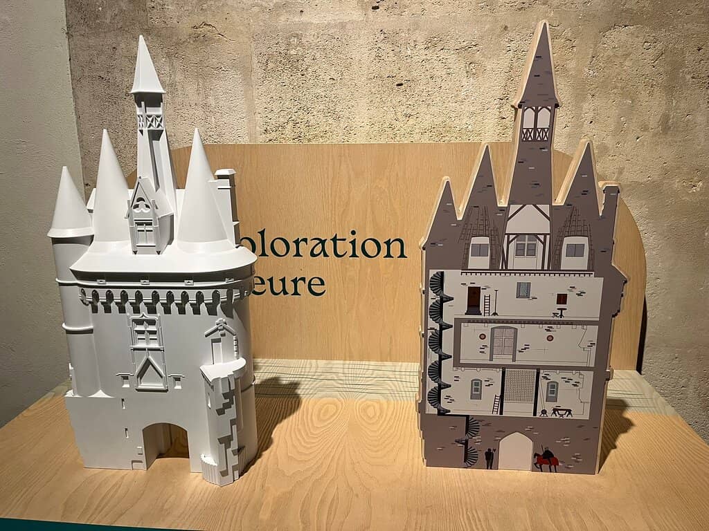 Panoramic City Views