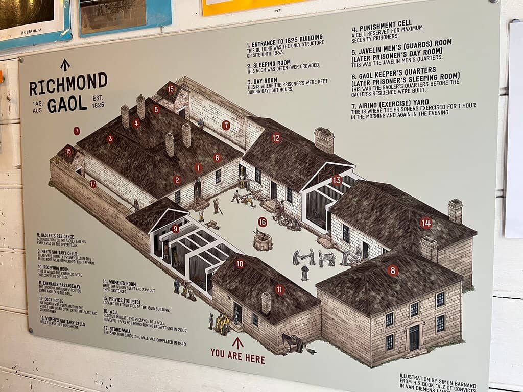 The Gaol Cells