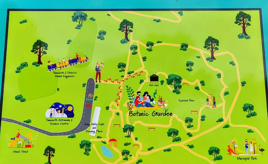 Picnic Spots