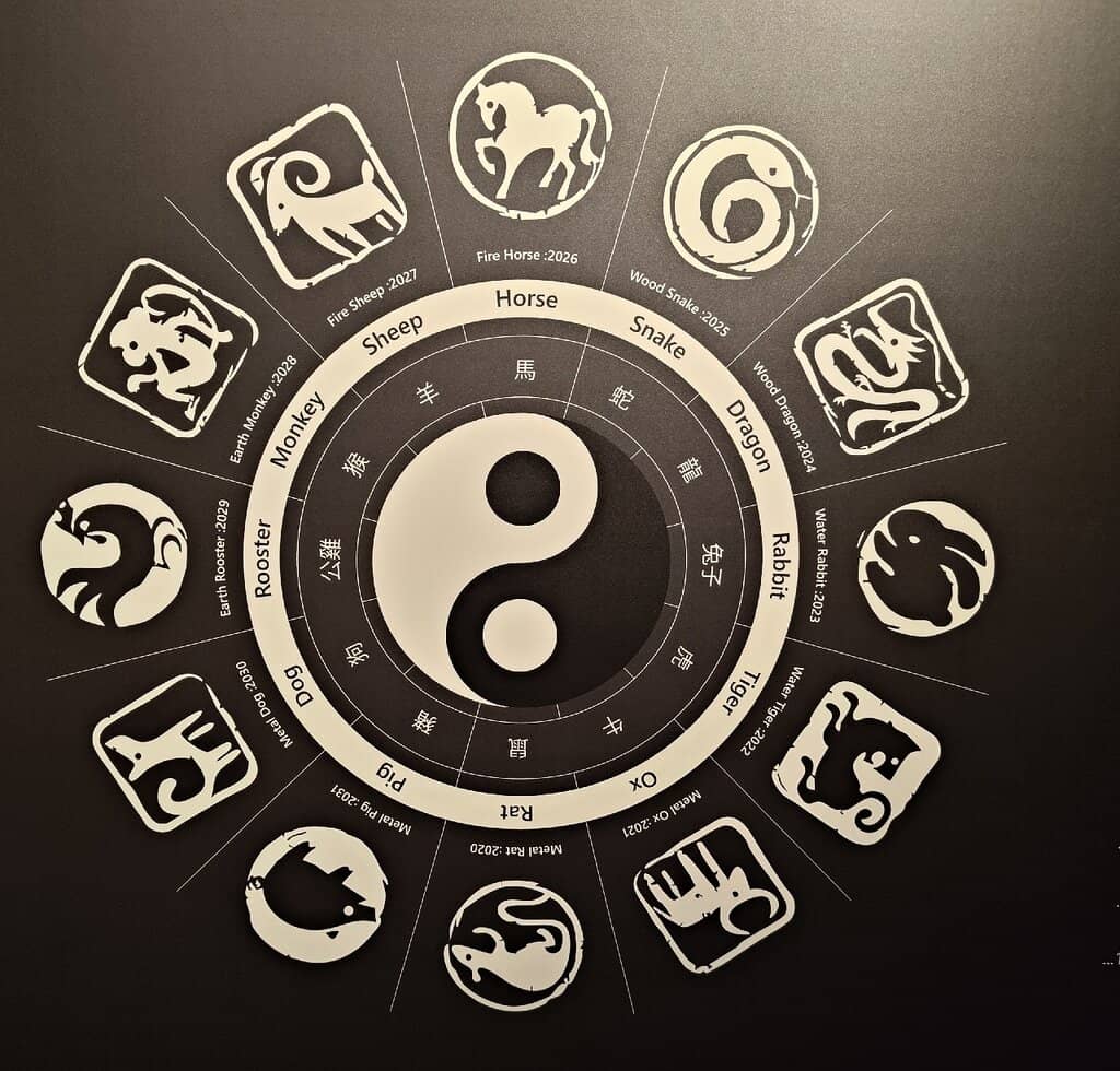 Rare Islamic Art Collections