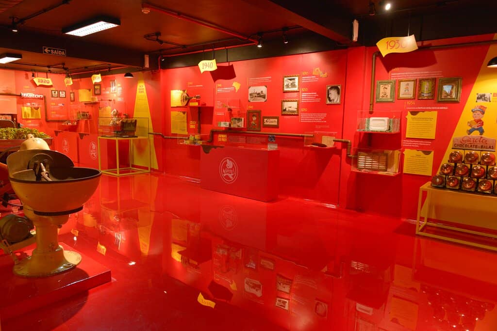 The Chocolate Museum