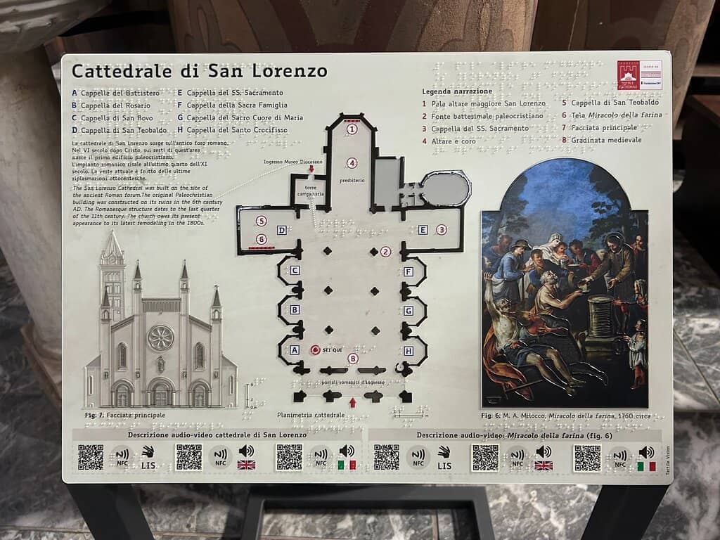 Underground Museum