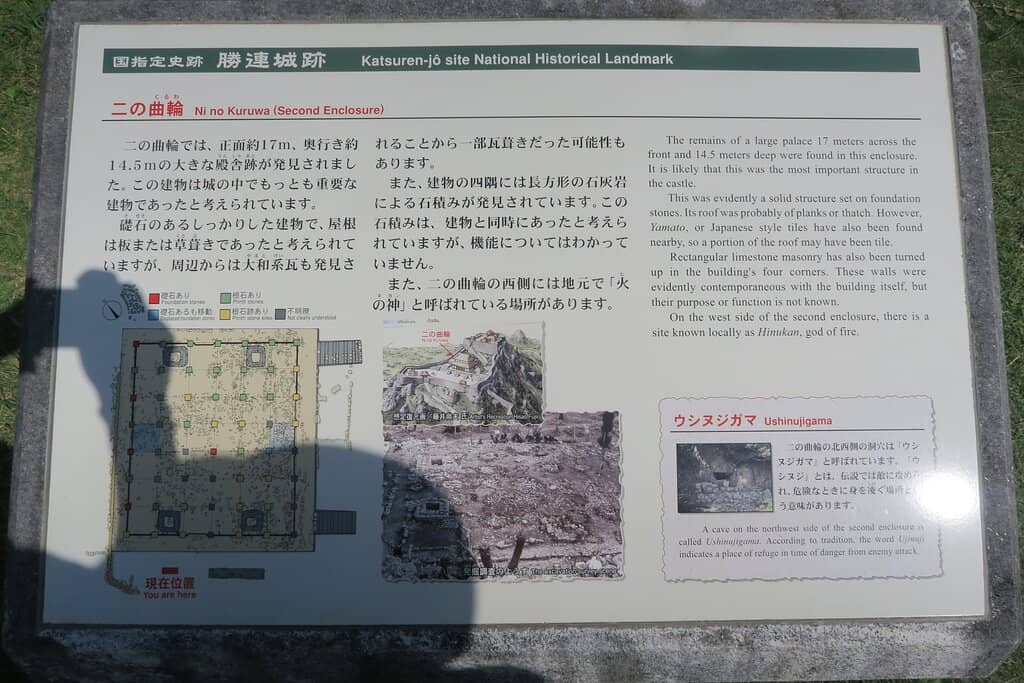 On-site Museum