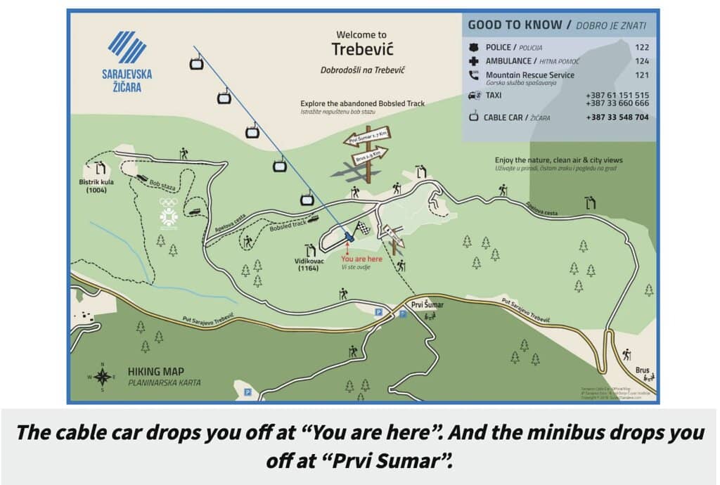 Panoramic Sarajevo Views