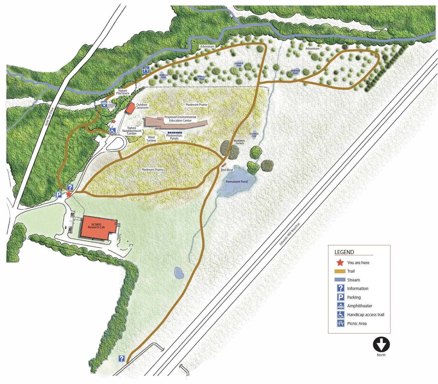 Prairie and Forest Trails