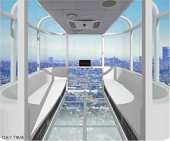 Glass-Bottomed Gondolas