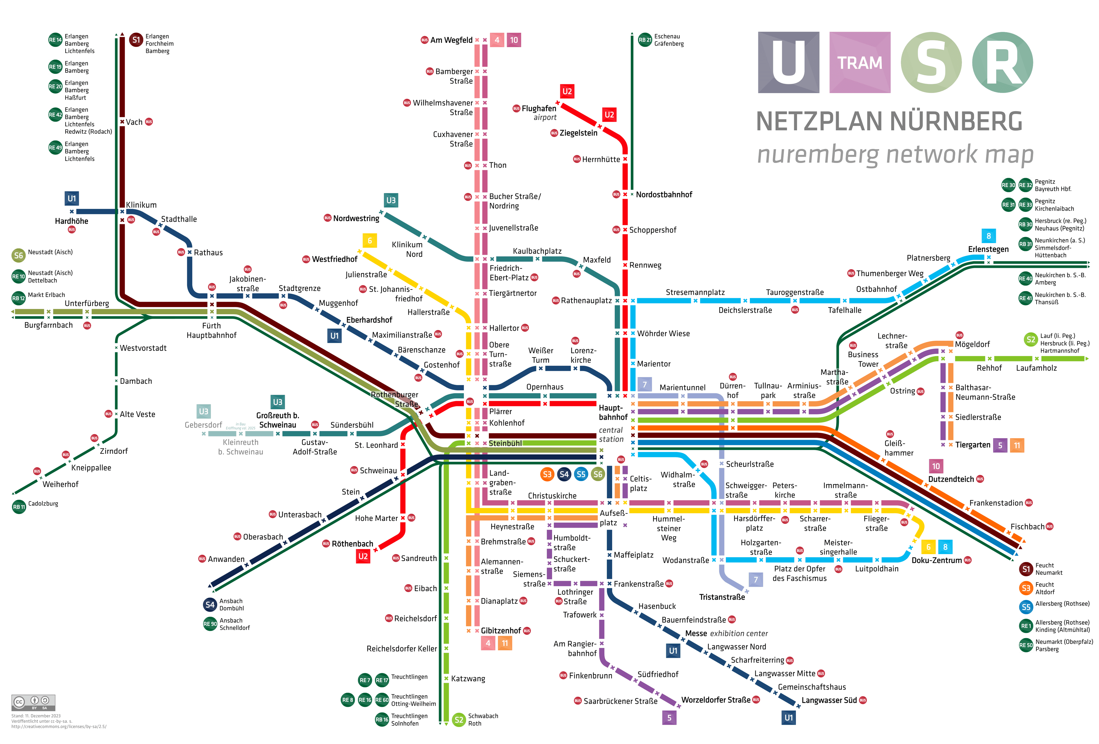U-Bahn Connection