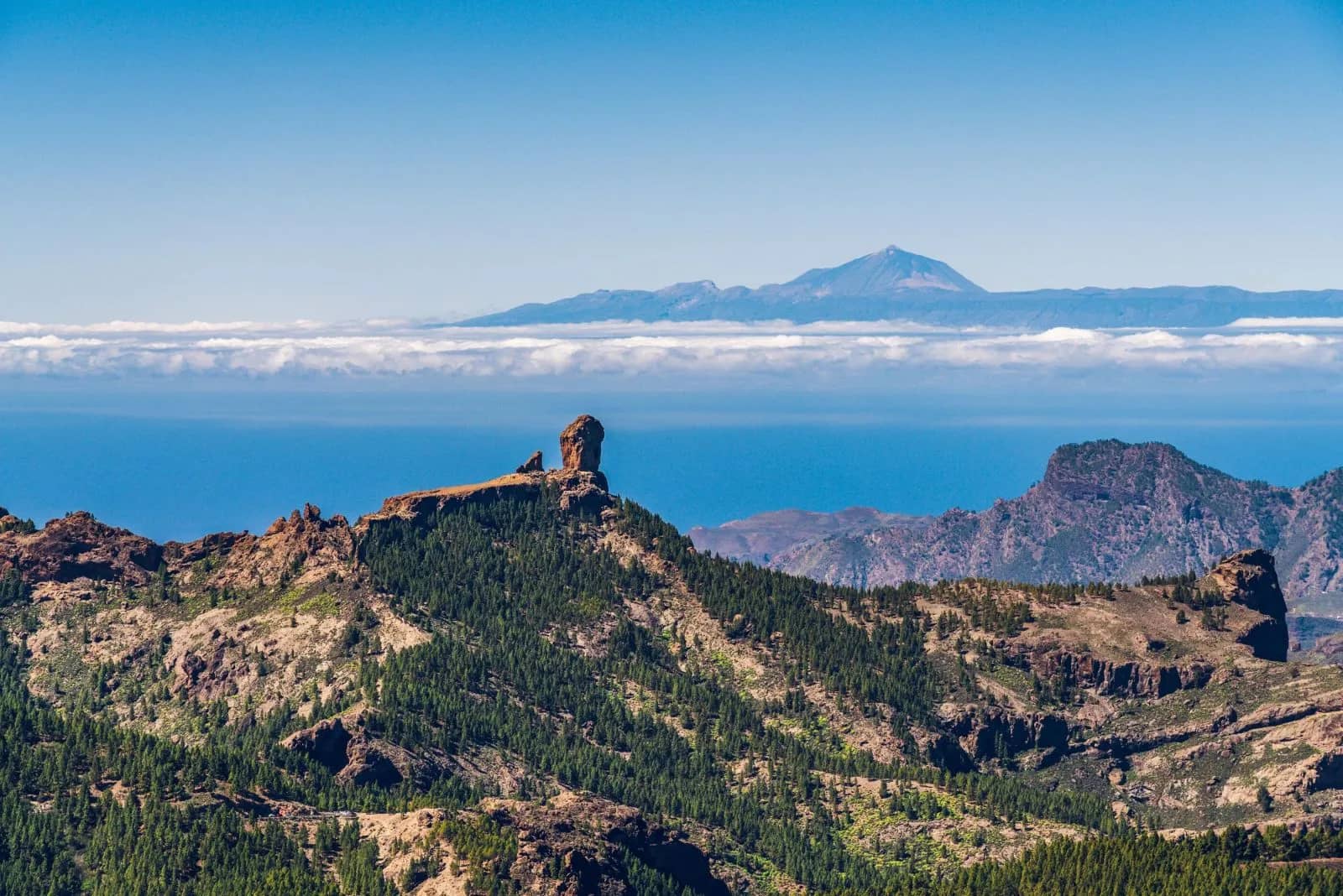 Panoramic Island Views