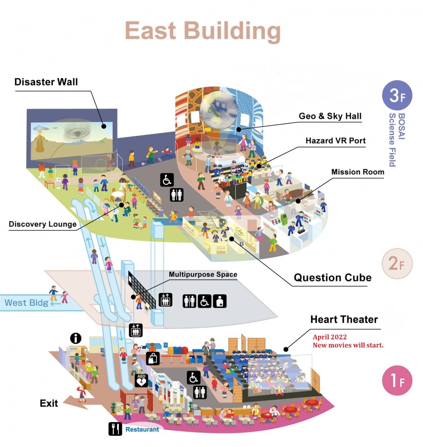Disaster Preparedness Exhibits