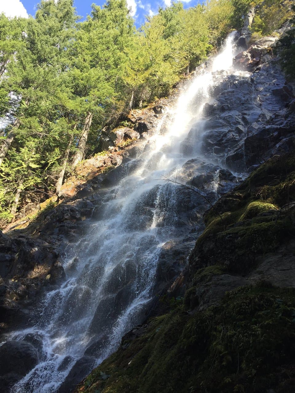 Upper Falls