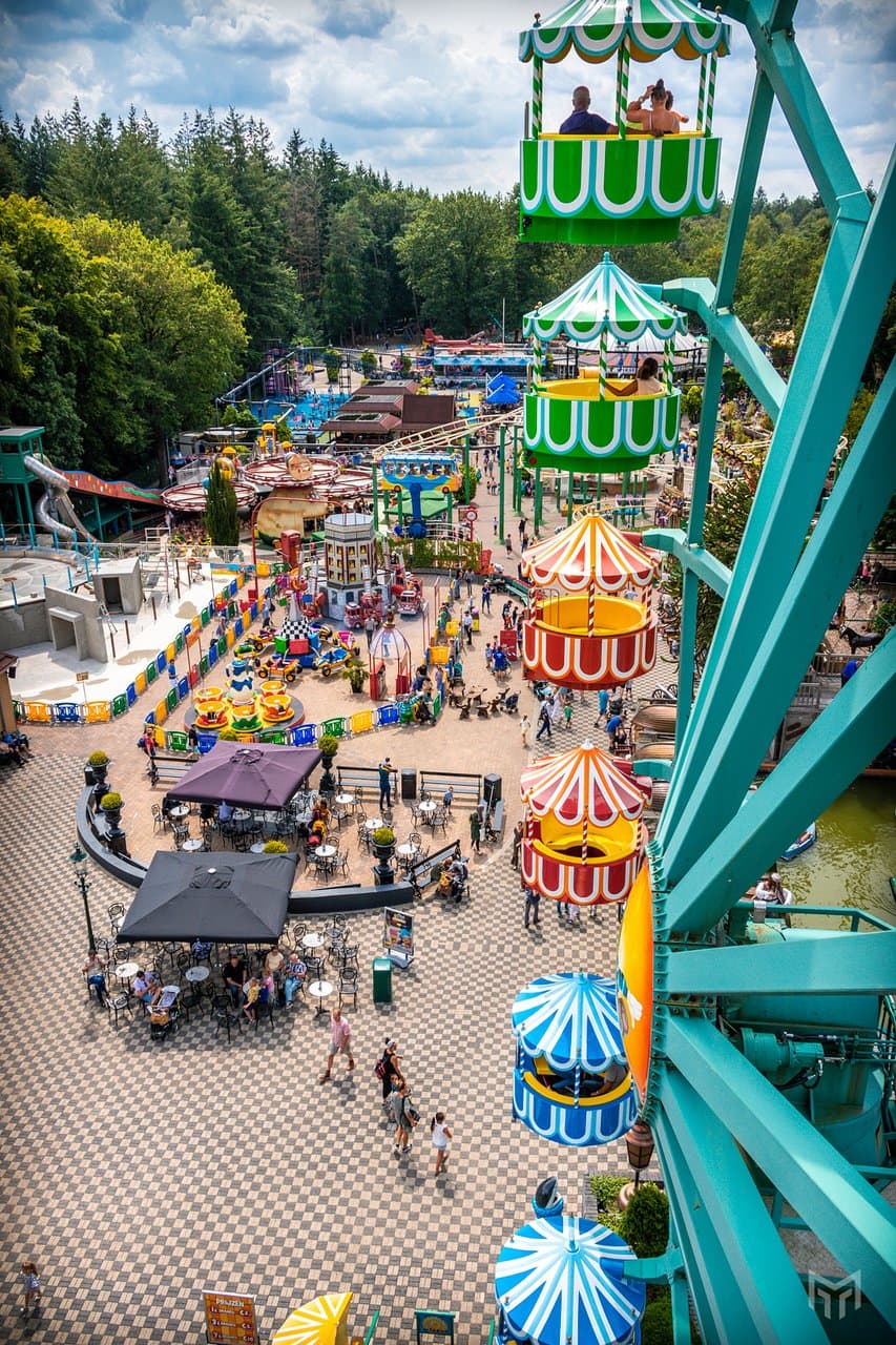 Het reuzenrad in beeld.