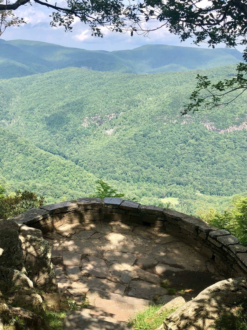 Chestoa View Parking Area
