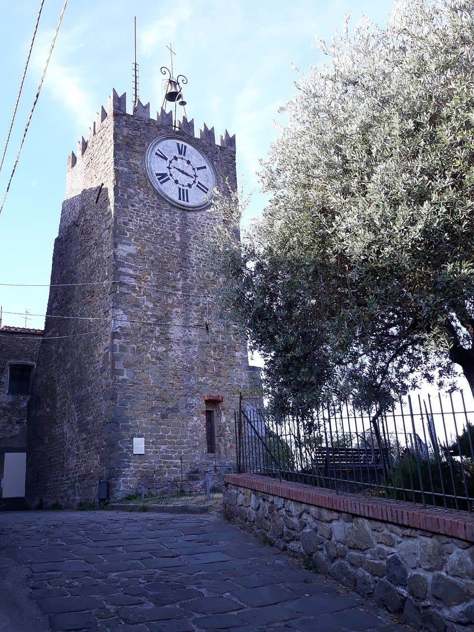 vista dal basso