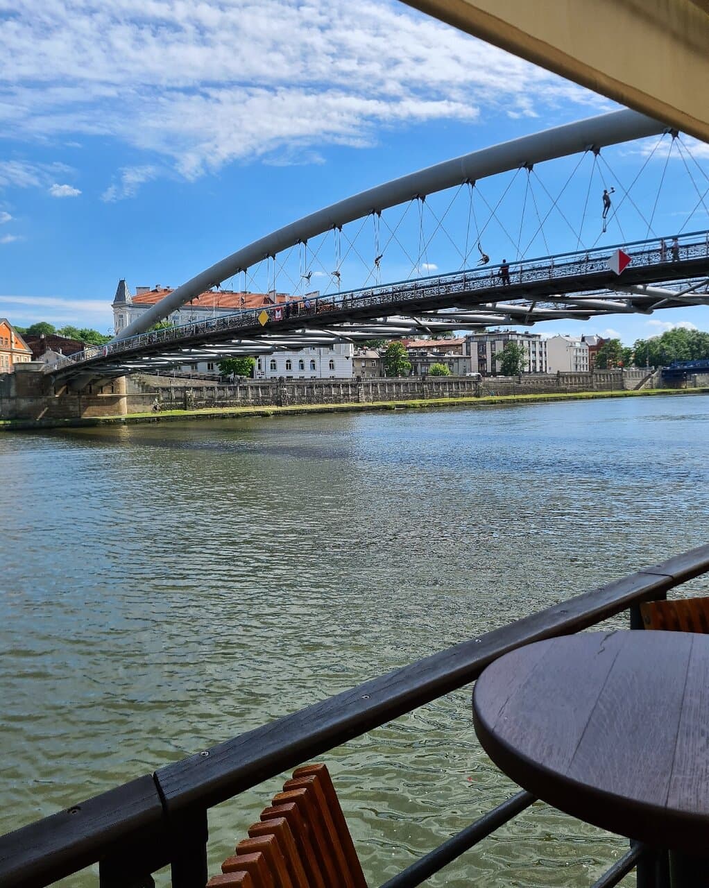 Vistula Boulevards Kraków