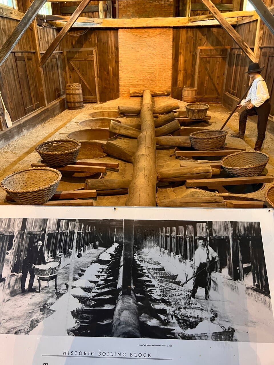 Salt Museum Liverpool New York