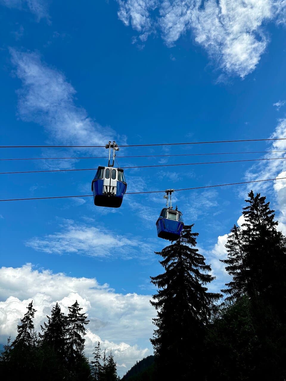 Wankbahn Cable Car