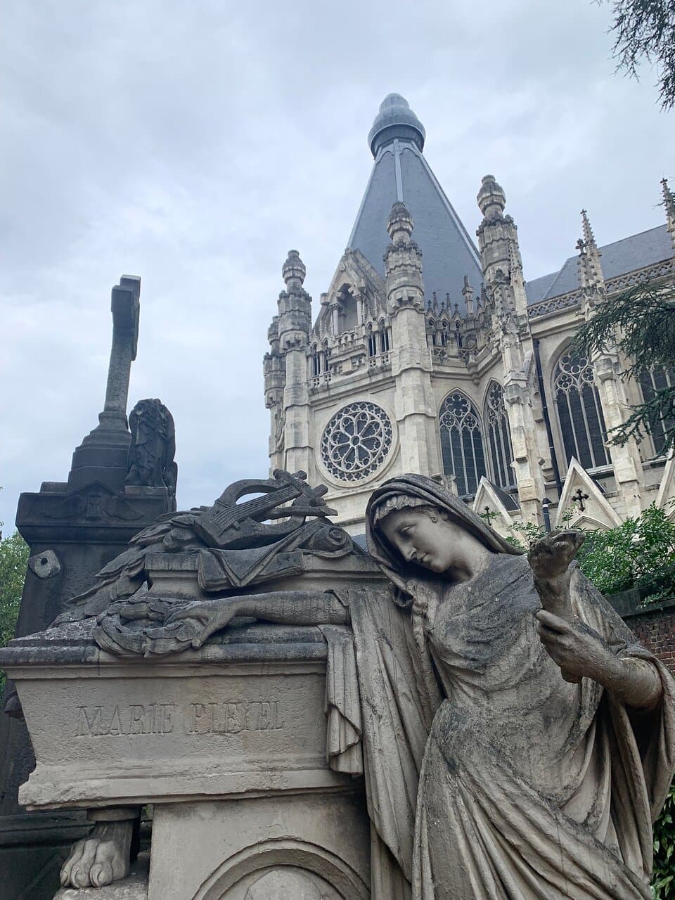 Begraafplaats van Laken