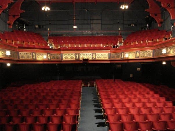 :Actors view