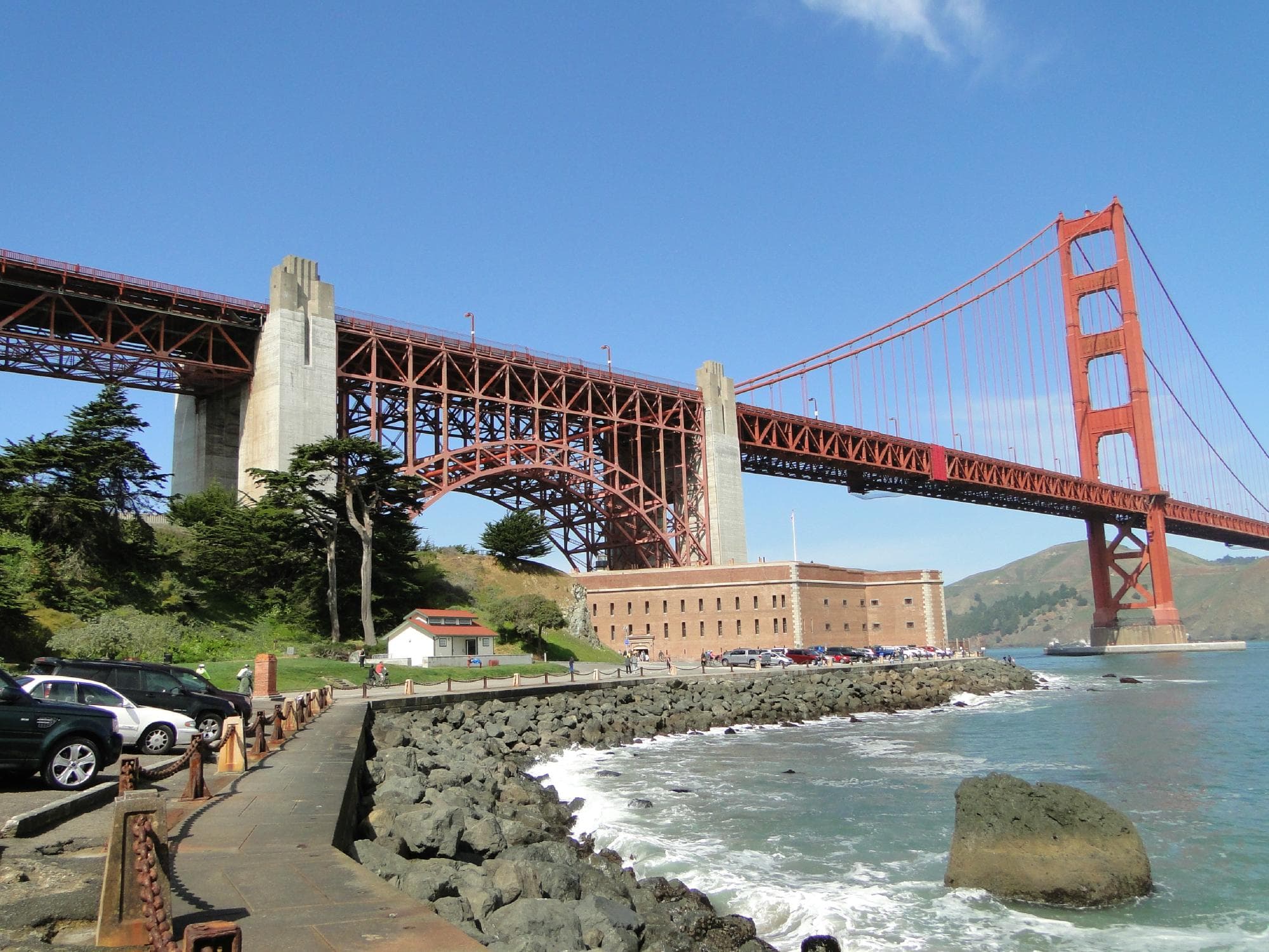 Strategic position on the inlet