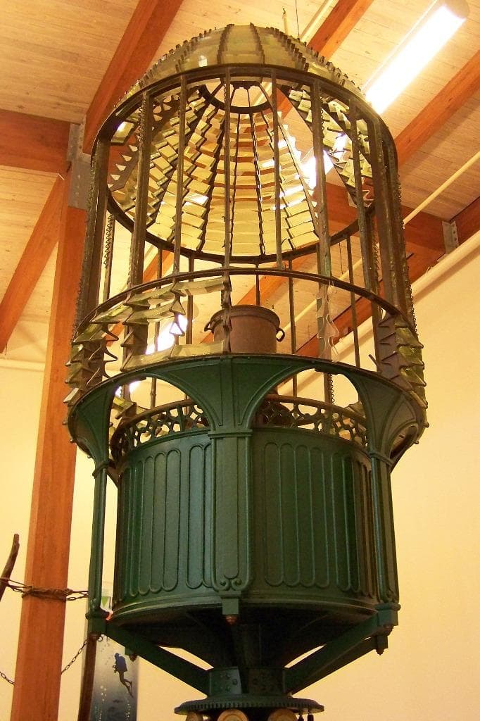 Graveyard of the Atlantic Museum