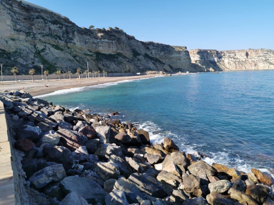Horcas Coloradas Cliffs and Batteries