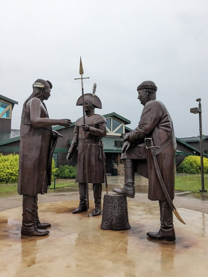 Fort Mandan State Historic Site