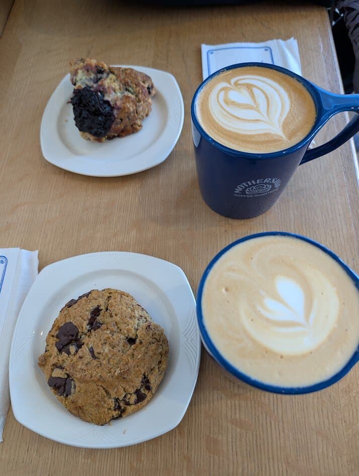 Cappuccino and Muffins