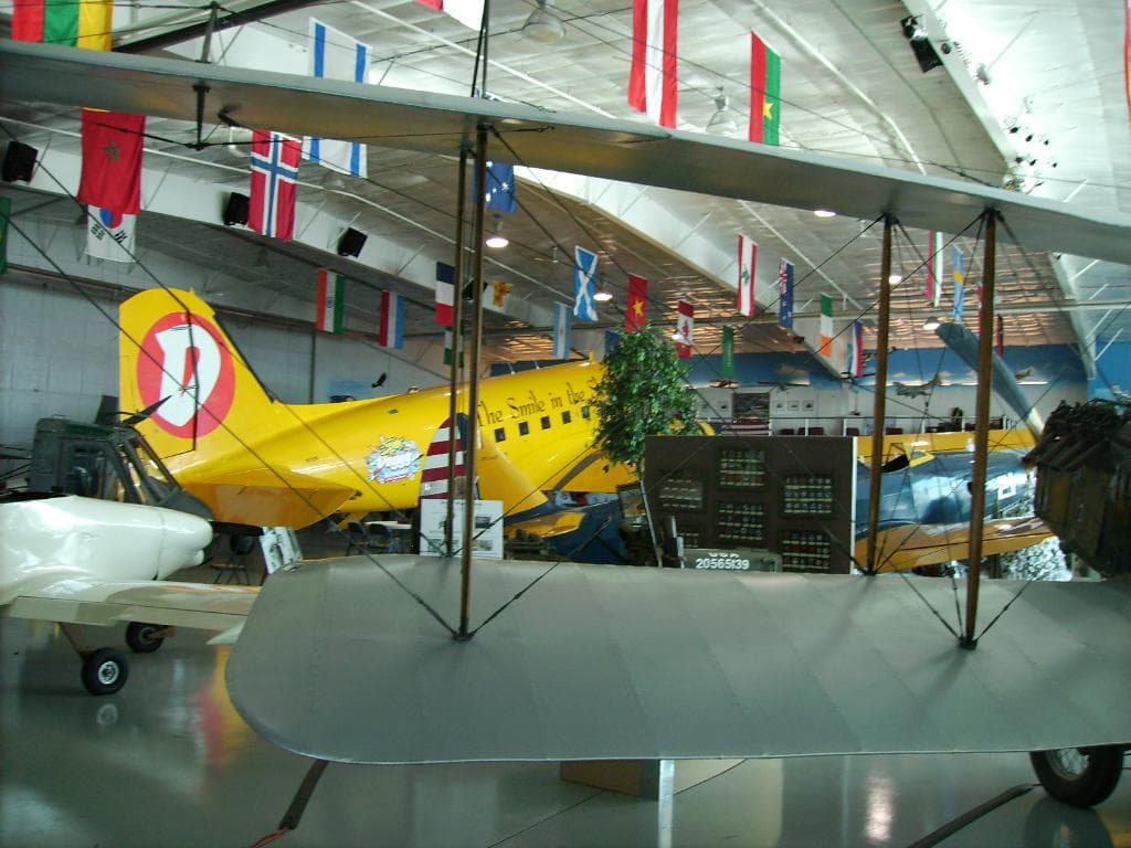 Display Übersicht