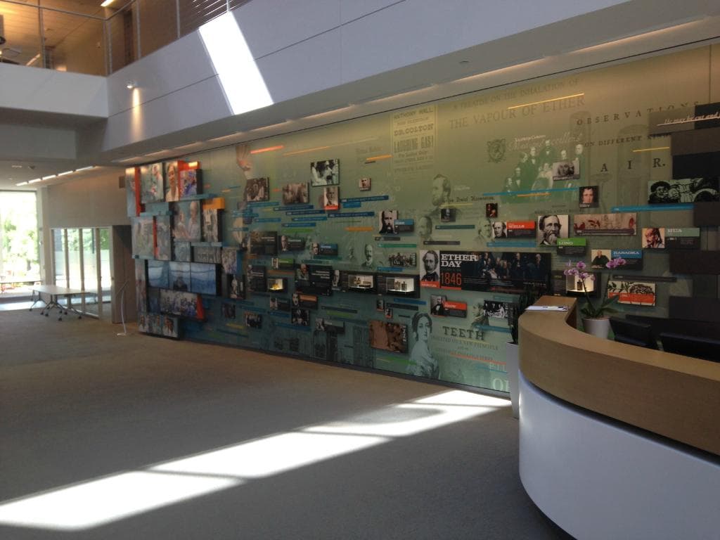 The WLM Timeline: From Darkness to Light