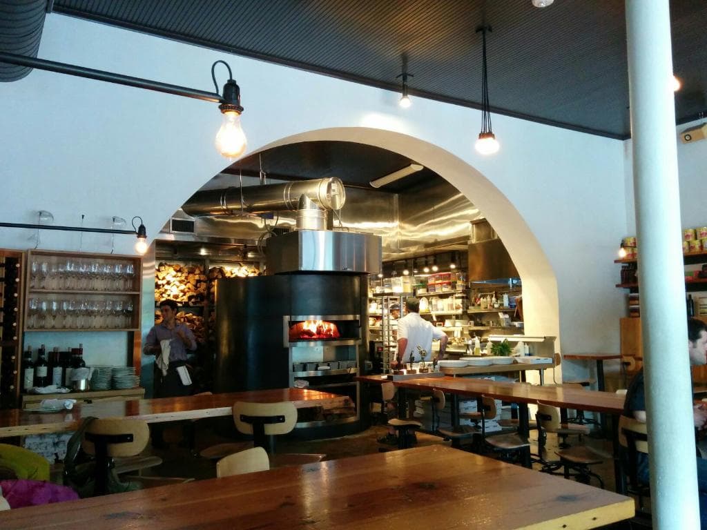 Pizzeria Toro