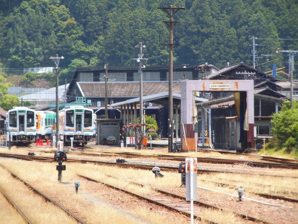 鉄道歴史館