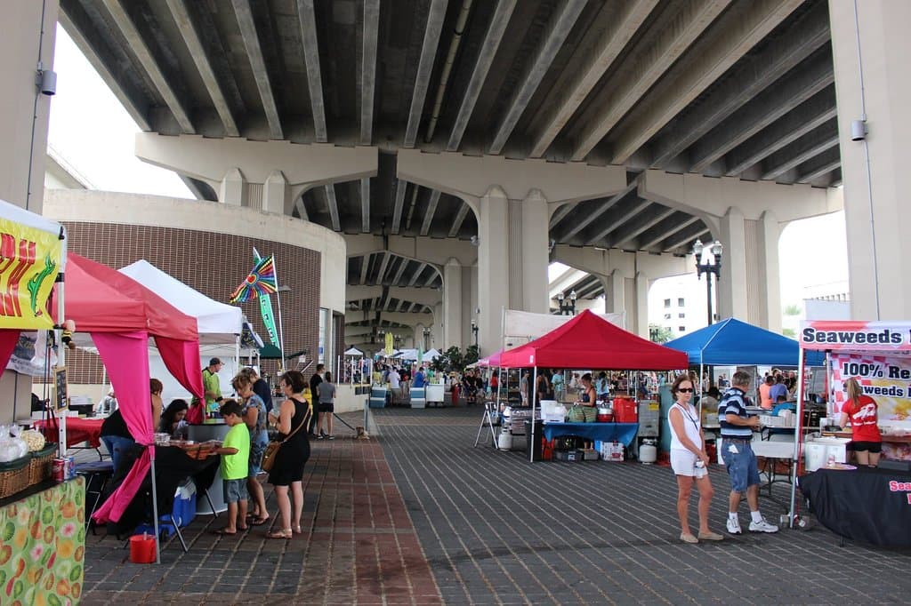 The market at a clance.