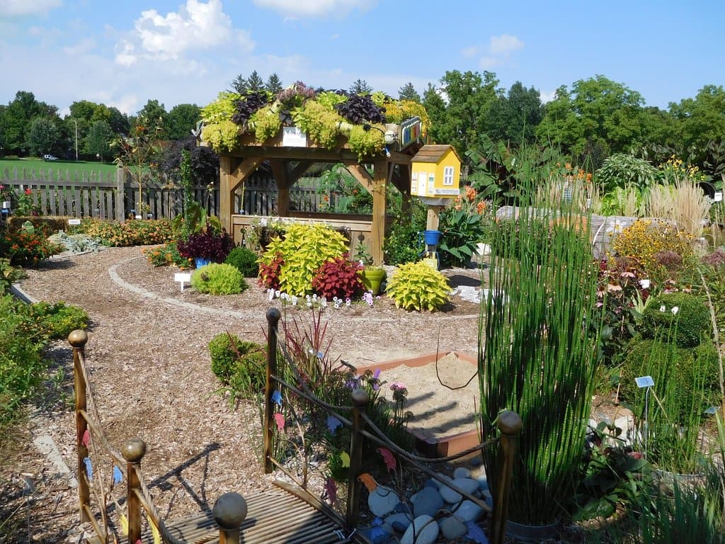 Idea Garden