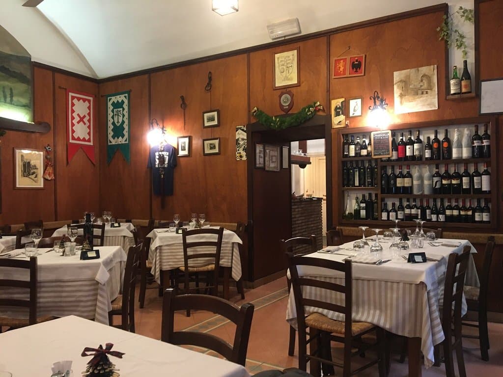 Trattoria la Palomba