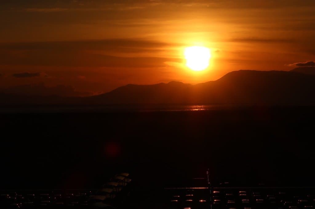 High Ground Plane Spotting 101