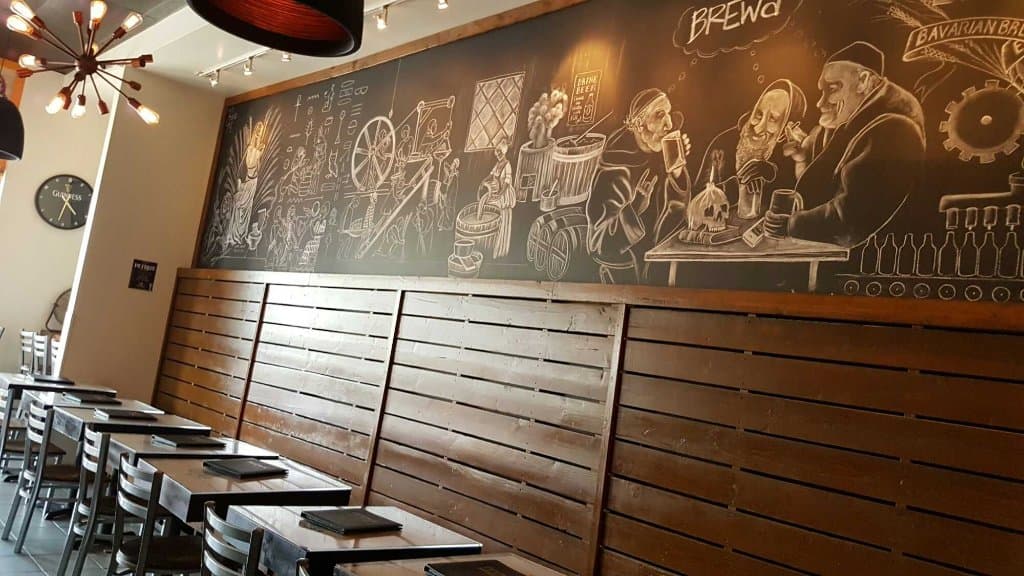 BREW | Craft Beer Pub