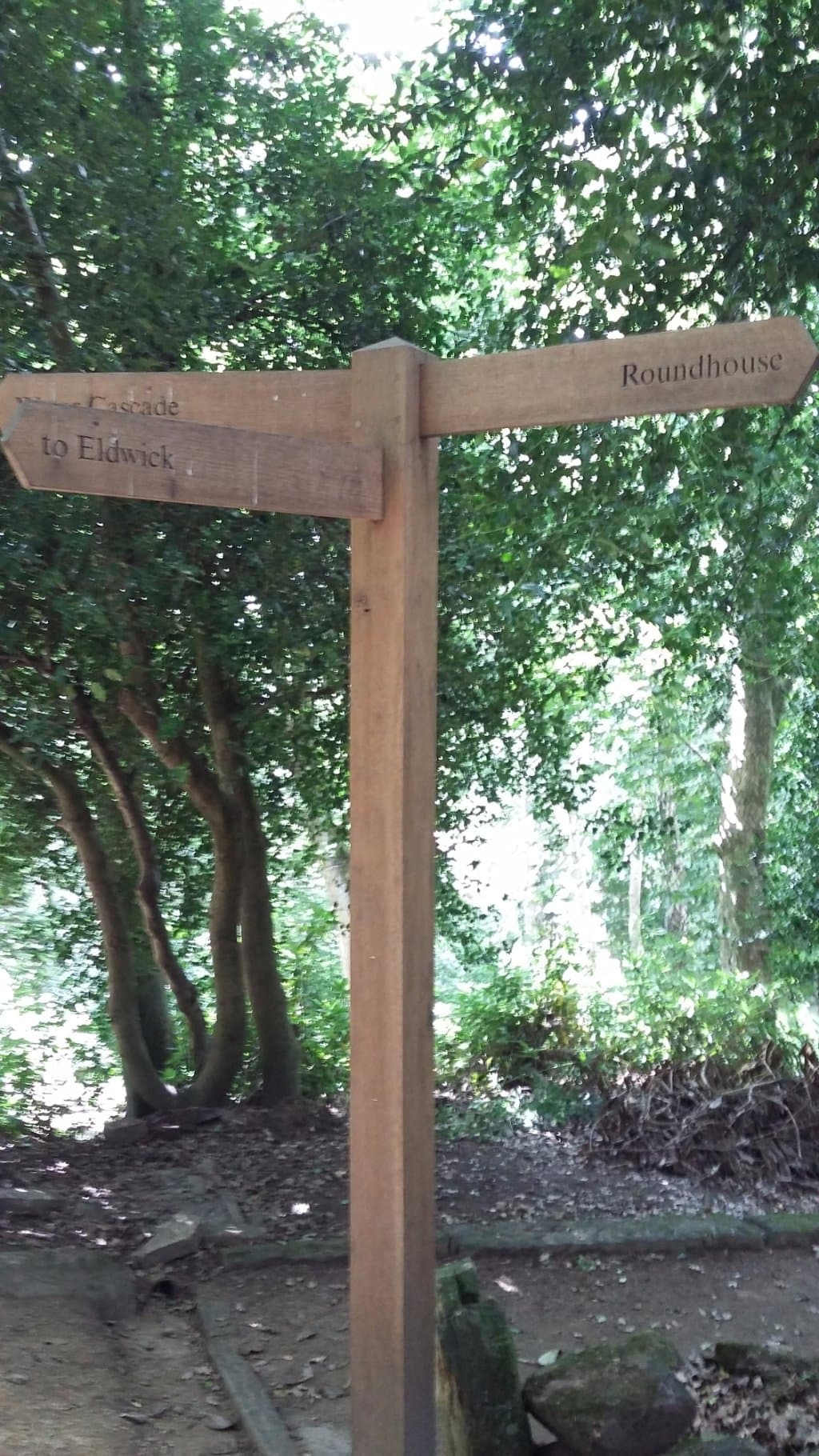 Fingerposts highlight points of interest