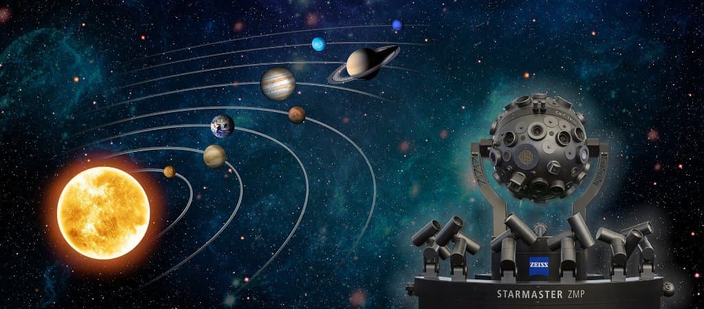 Digitale 360°-Fulldome-Videoprojektion unseres Sonnensystems mit Sternprojektor Zeiss Starmaster