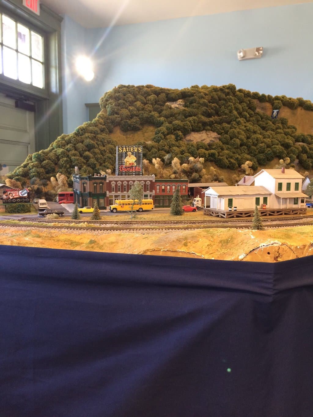 Richmond Railway Museum