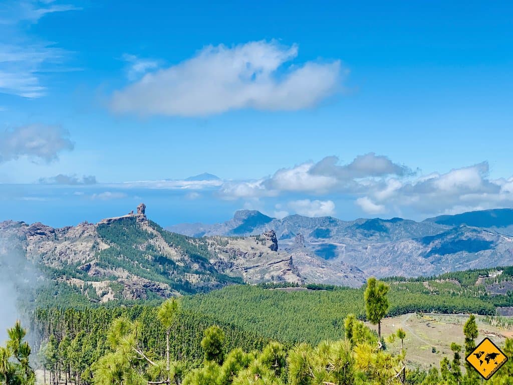 Tolles Panorama