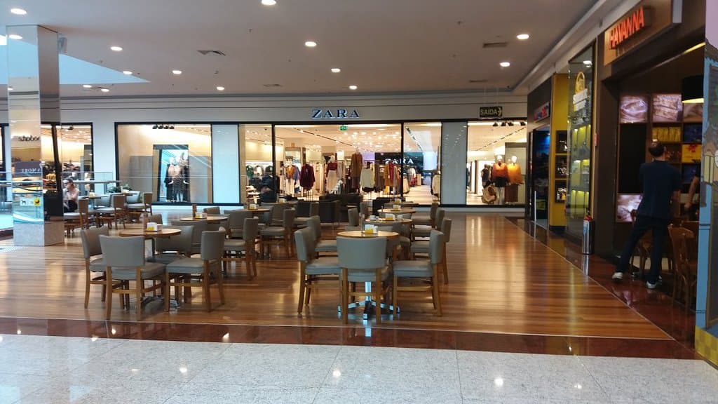 Havan Jundiaí São Paulo