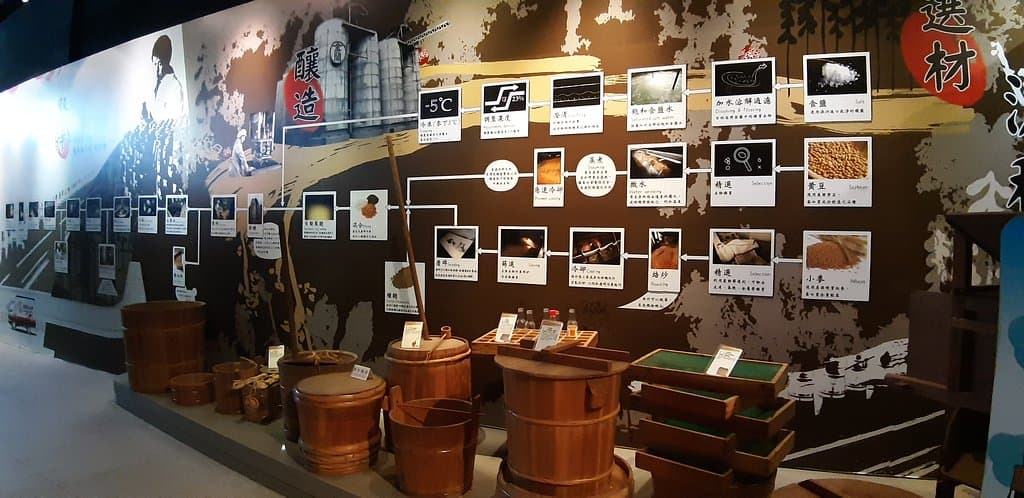 Kimlan Soy Sauce Museum