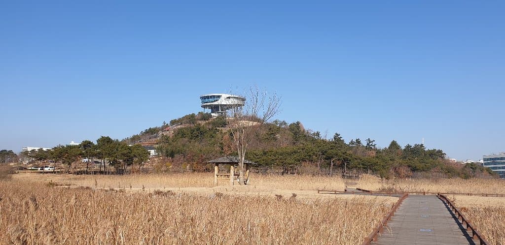 Kuttara Lake Observatory