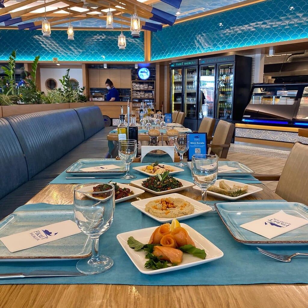 Mavi ve Turkuaz tonlarında bir dünya