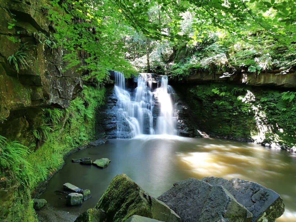 Goit Stock Waterfall