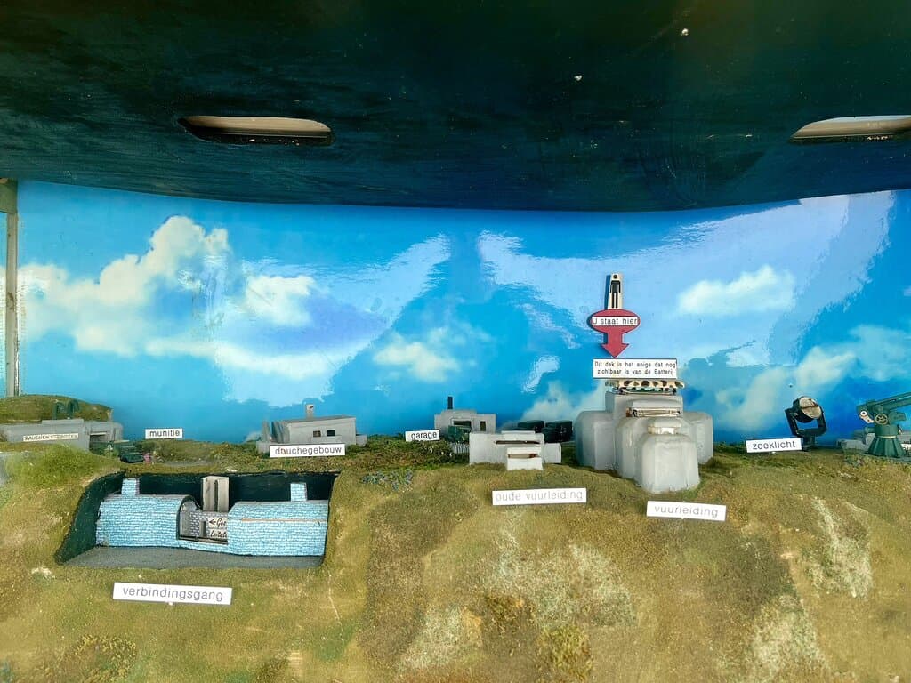 Atlantikwall Museum Noordwijk