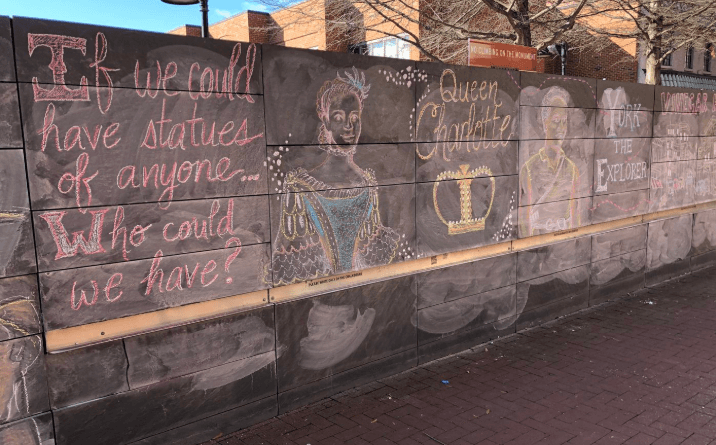 Community Canvas