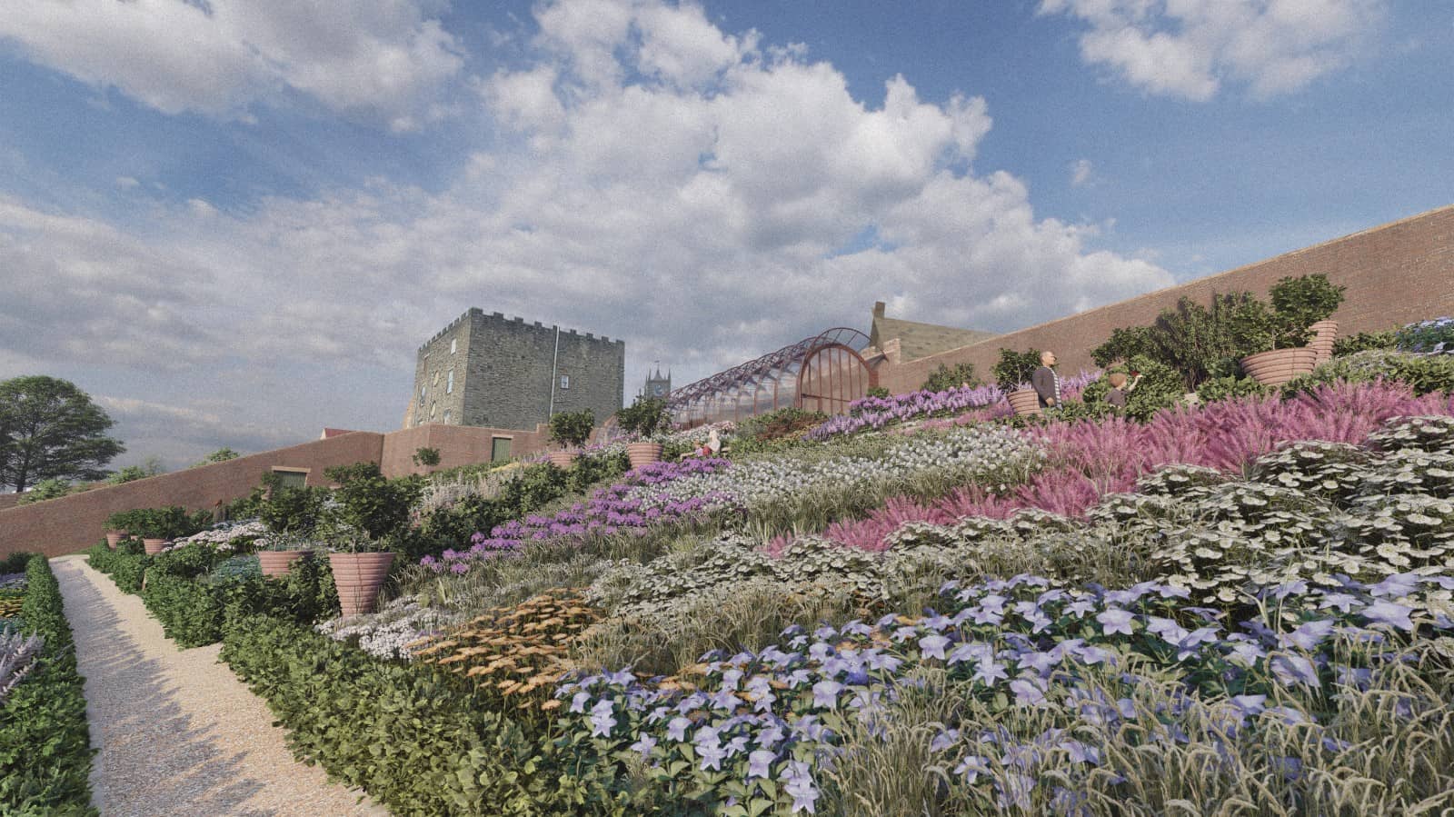 Walled Gardens